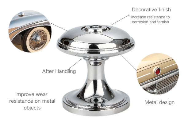 Close up of chrome plated tool